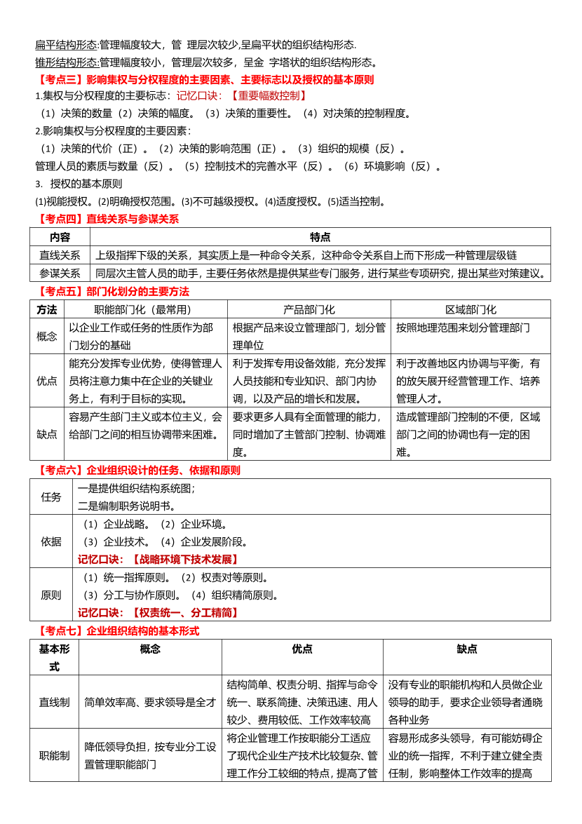 冲刺狂背！2024年初级经济师《工商管理》考前25页纸.pdf-图片5