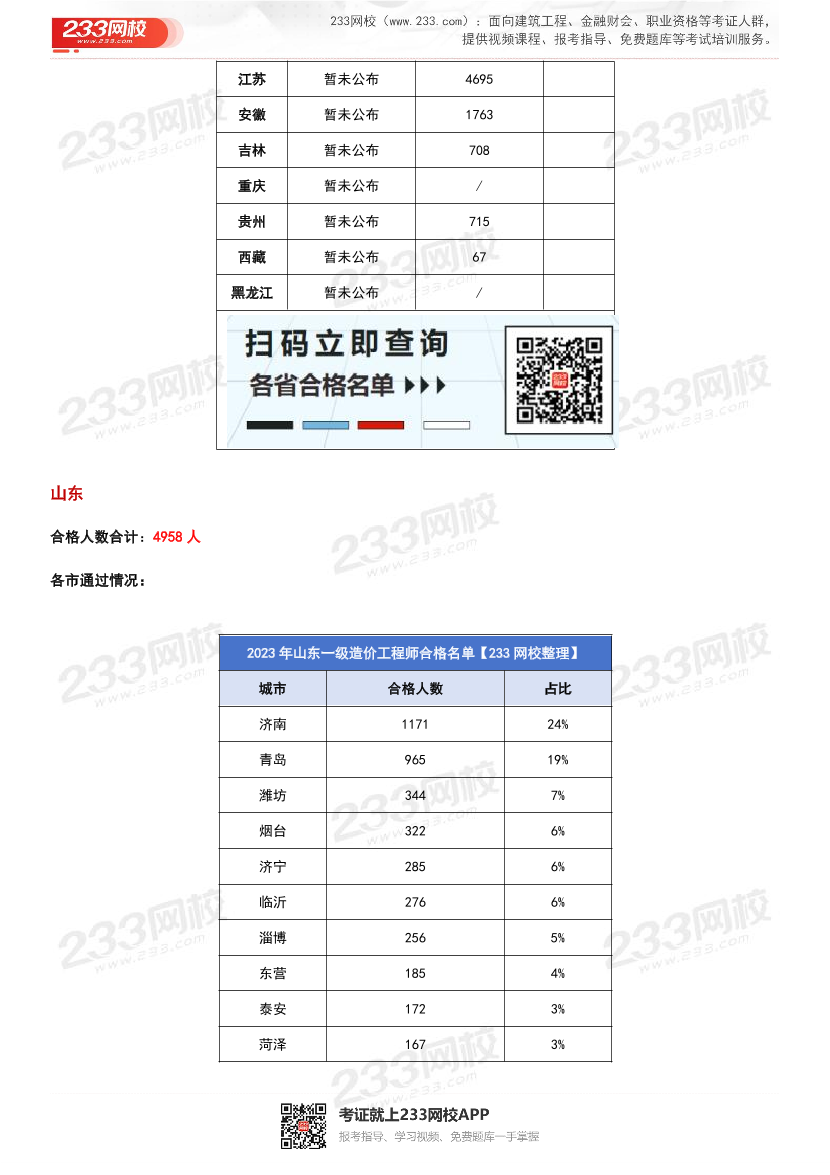 2023年各省一级造价工程师各专业科目通过情况汇总.pdf-图片2