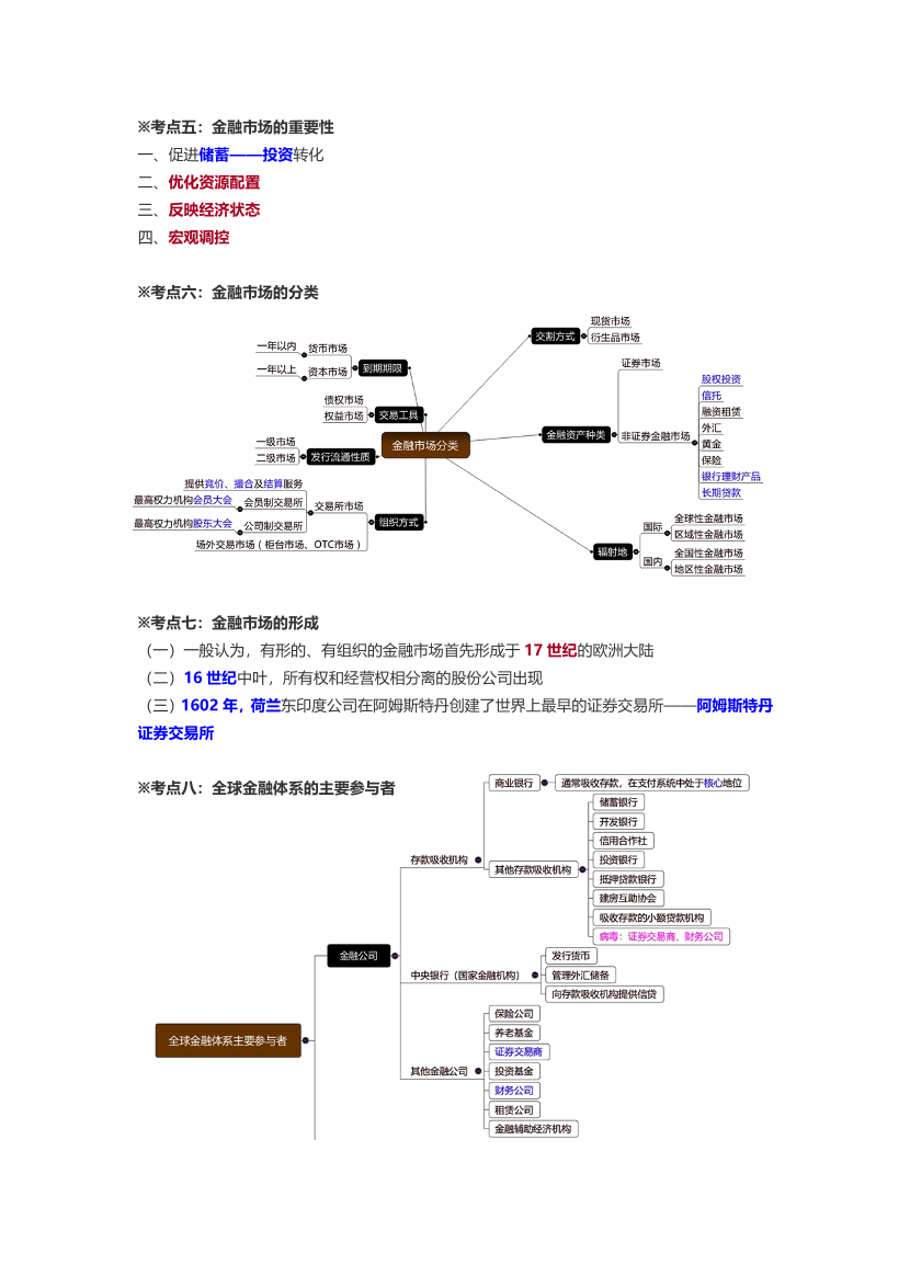 2024年證券從業(yè)《基礎(chǔ)知識》三色筆記.pdf-圖片4