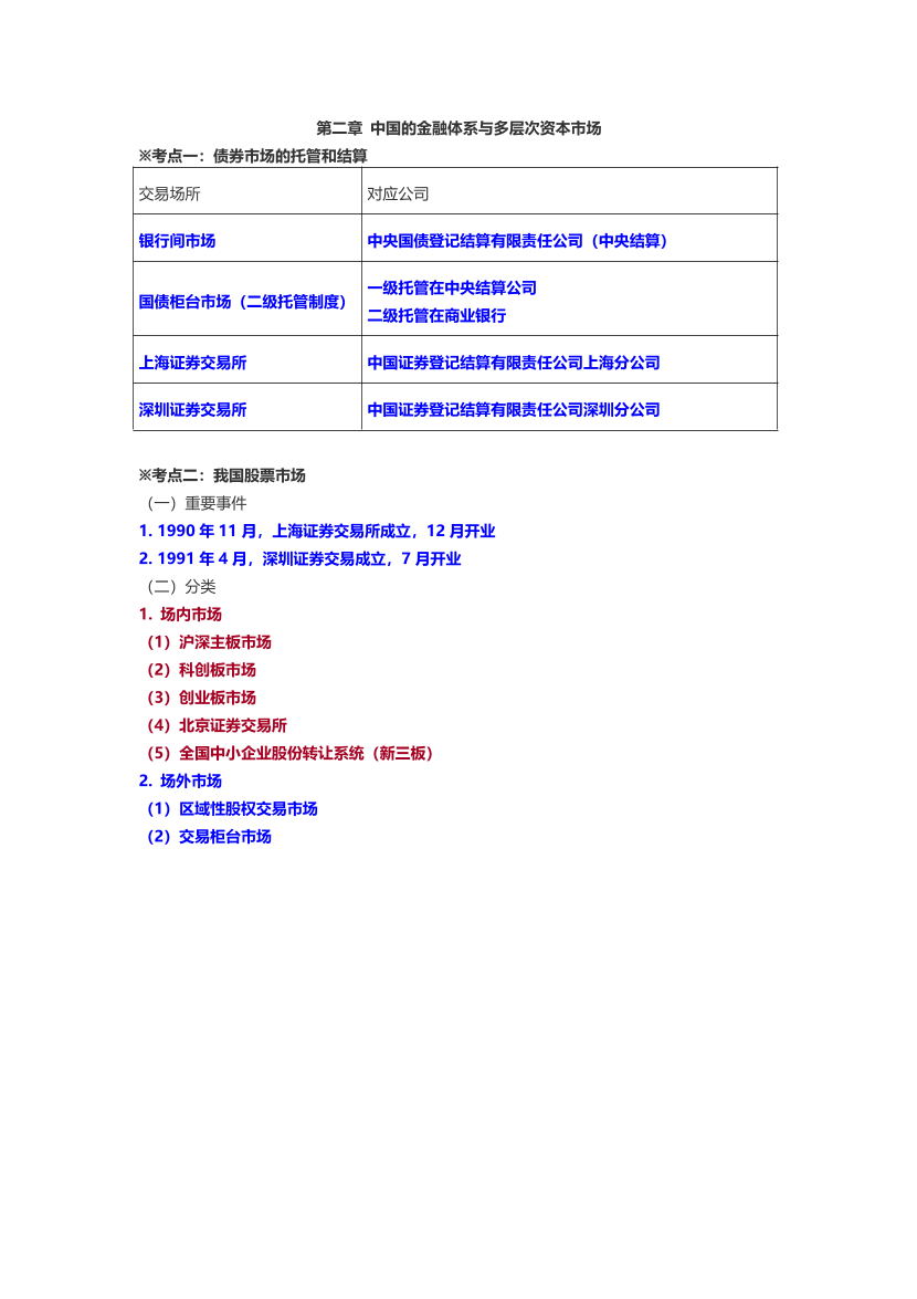 2024年证券从业《基础知识》三色笔记.pdf-图片6