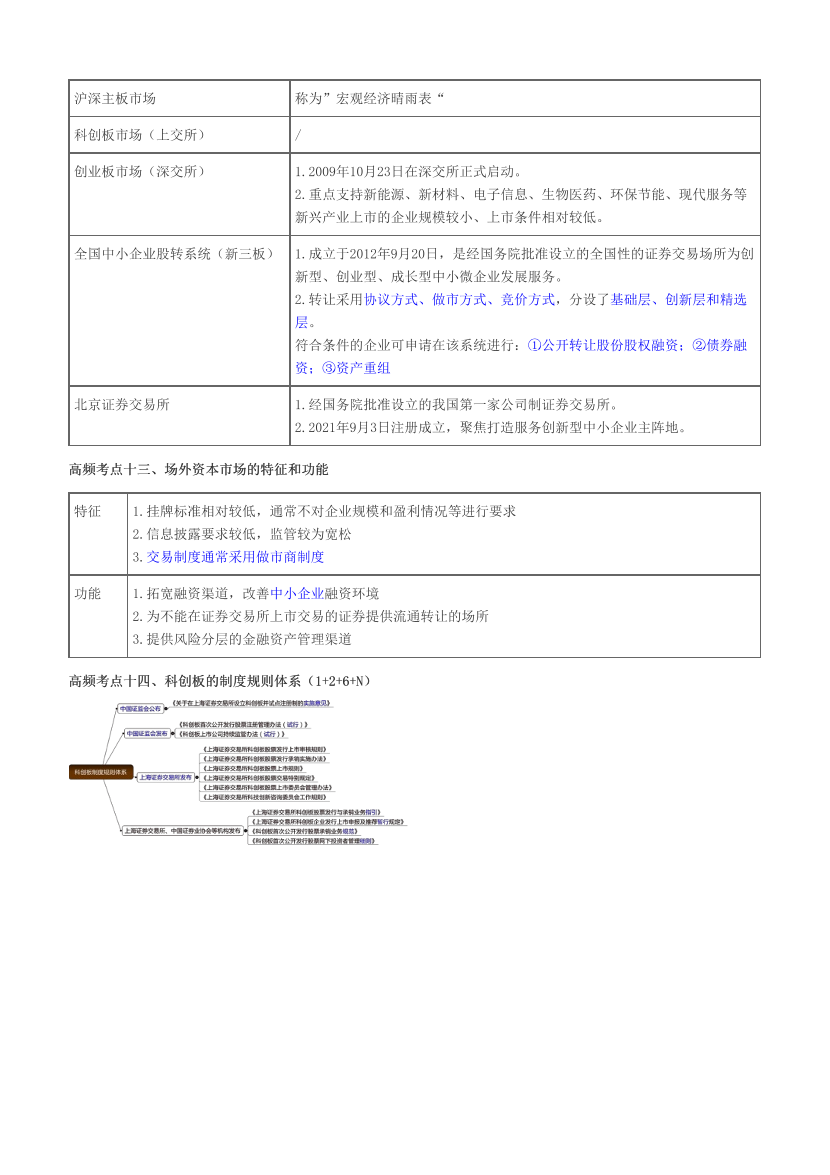 證券從業(yè)《基礎(chǔ)知識》近3年高頻真題考點匯總【2021-2023】.pdf-圖片5