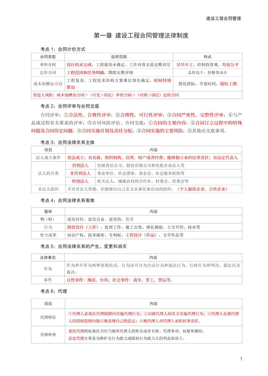 2024年監(jiān)理工程師考試《合同管理》考前10頁紙.pdf-圖片3