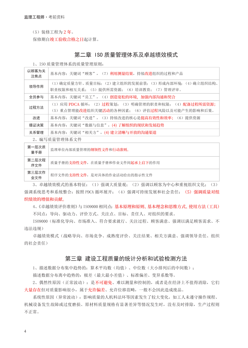 2024年监理工程师考试《目标控制(土建)》考前10页纸.pdf-图片4