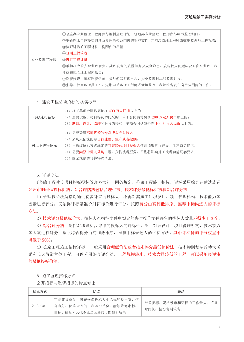 2024年监理工程师考试《案例分析(交通)》考前10页纸.pdf-图片3