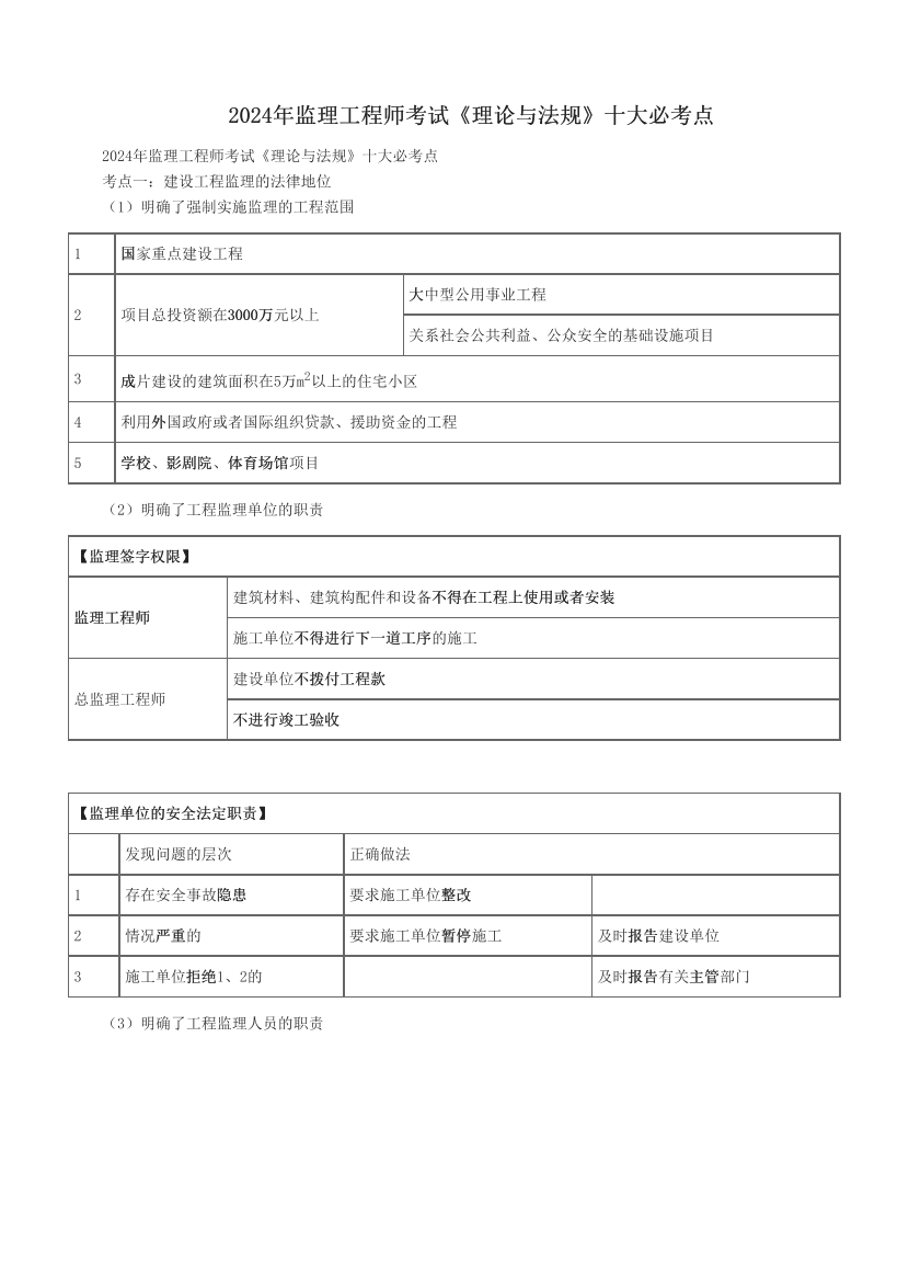 2024年监理工程师考试《理论与法规》十大必考点.pdf-图片1