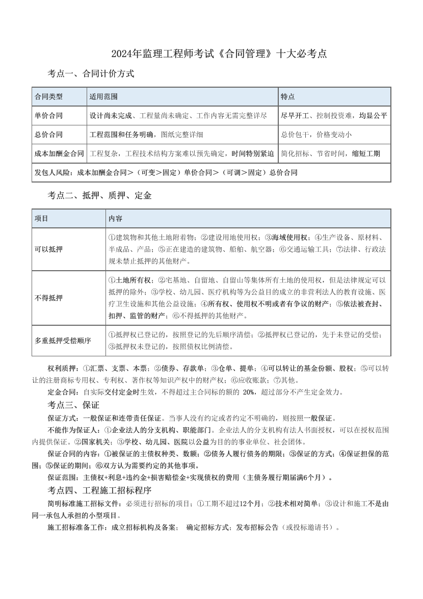 2024年監(jiān)理工程師考試《合同管理》十大必考點.pdf-圖片1