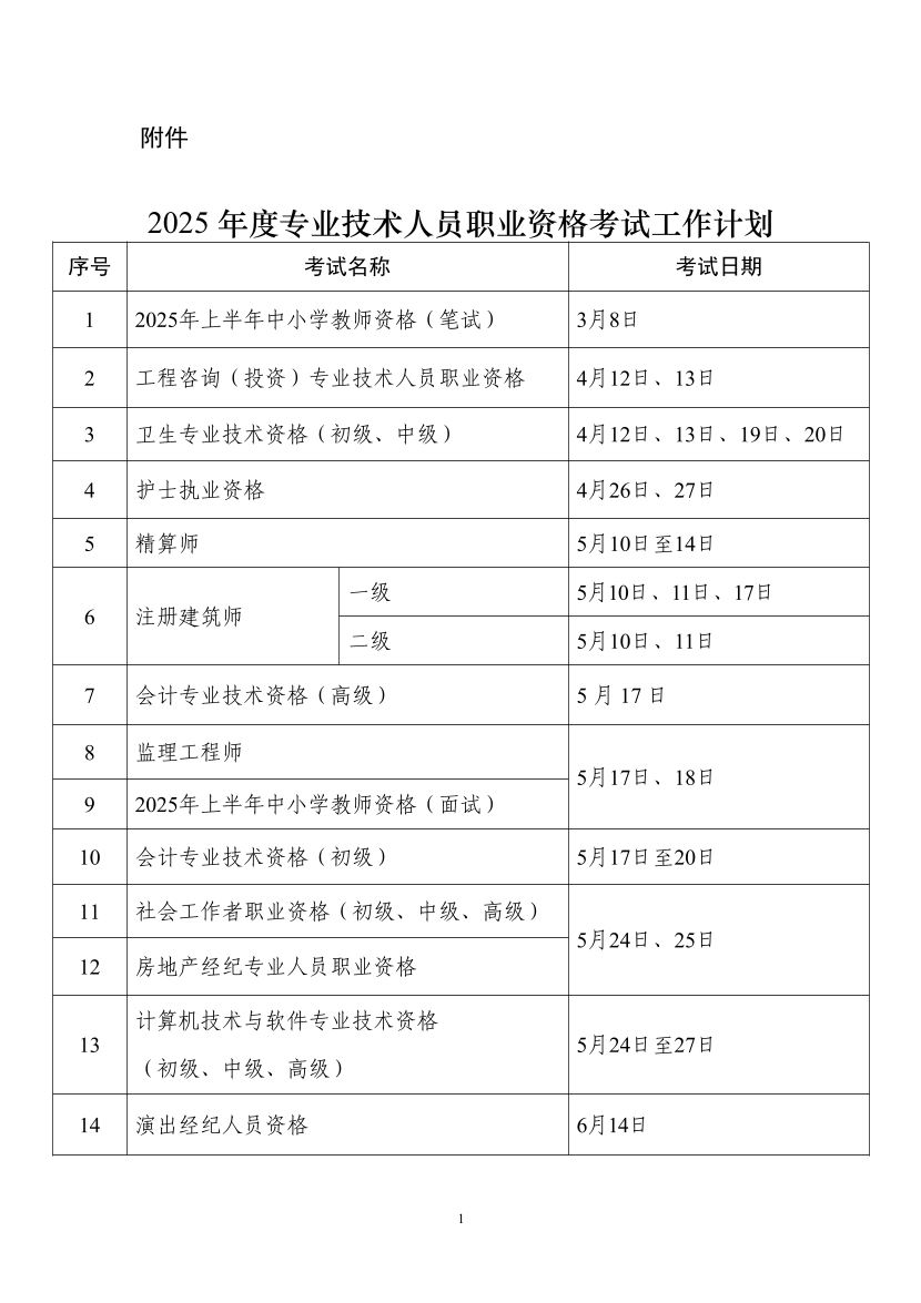 【人社部发布】2024年考试工作计划（含一建考试时间）.pdf-图片1