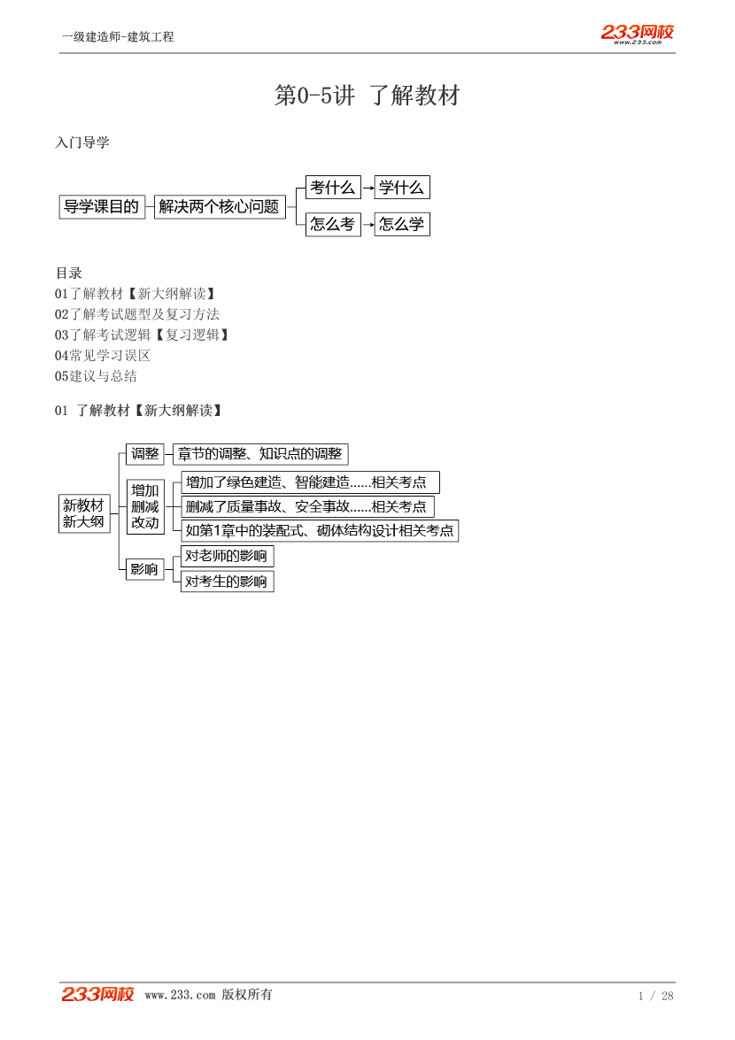 趙愛林-2024《建筑工程》教材精講班-入門導(dǎo)學(xué)篇【1-5講】.pdf-圖片1