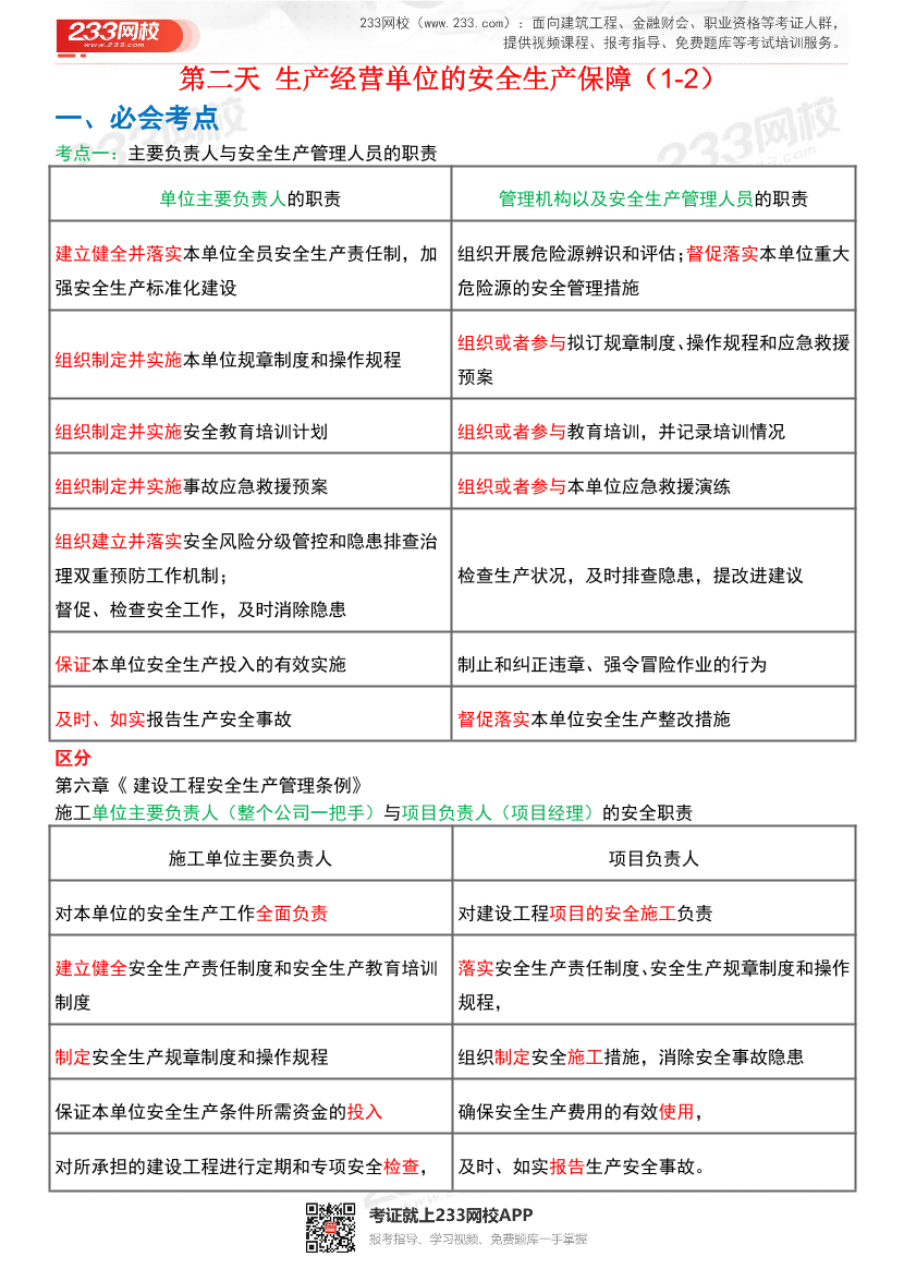 24年注安法规-必考点归纳+考题分析-第2期.pdf-图片1