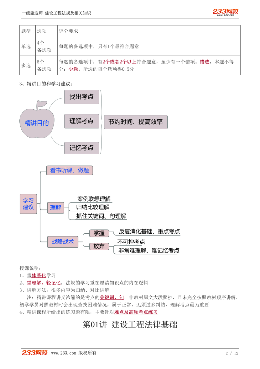 刘丹-2024《工程法规》教材精讲班讲义-第一章【1-3讲】.pdf-图片2