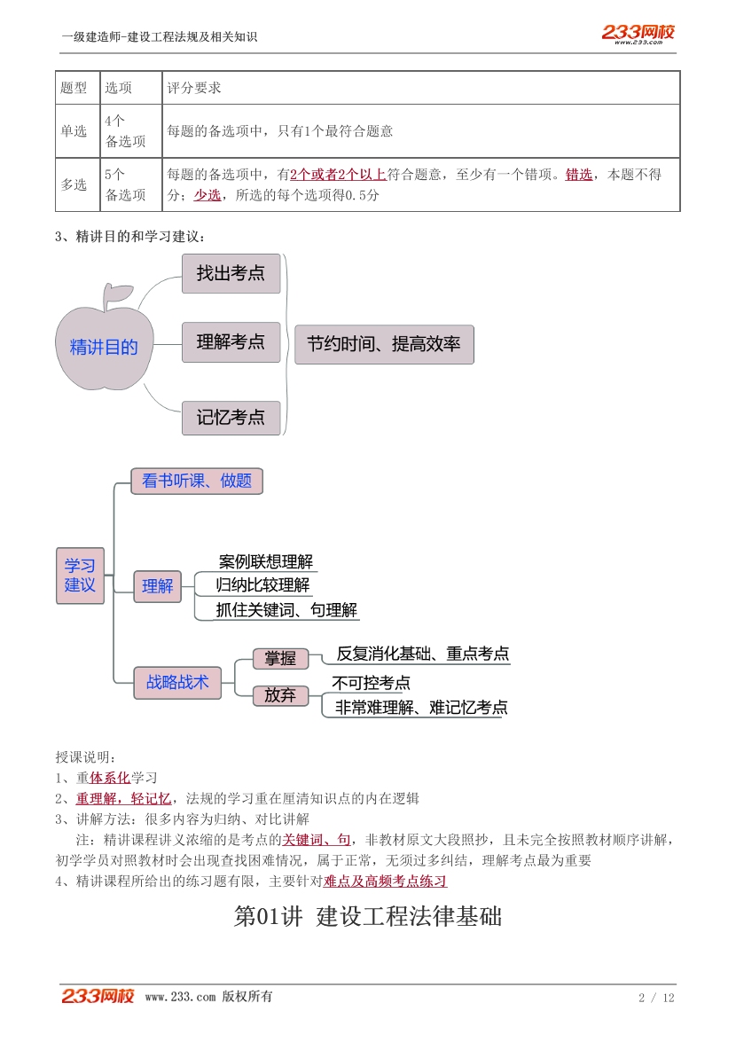 刘丹-2024《工程法规》教材精讲班-第一章【1-3讲】.pdf-图片2