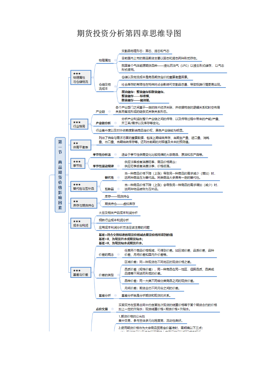 期货投资分析第四章思维导图.pdf-图片1