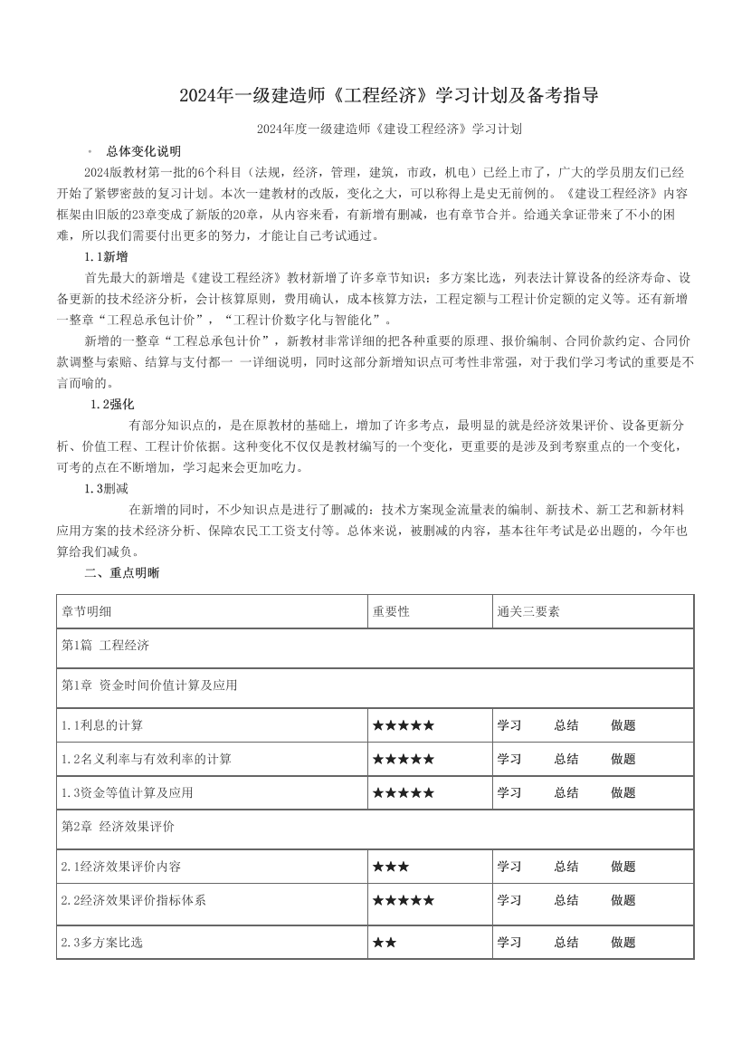 2024年一級建造師《工程經(jīng)濟》學習計劃及備考指導.pdf-圖片1