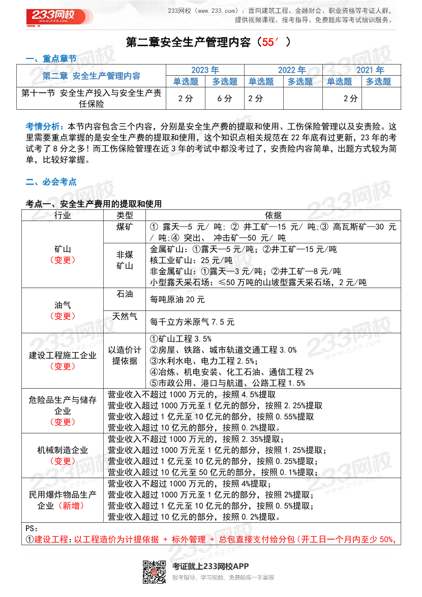 24年注安管理-必考点归纳-第7讲安全生产费用的提取和使用管理.pdf-图片1