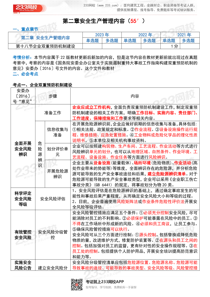 24年注安管理-必考点归纳-第10讲企业双重预防机制建设.pdf-图片1