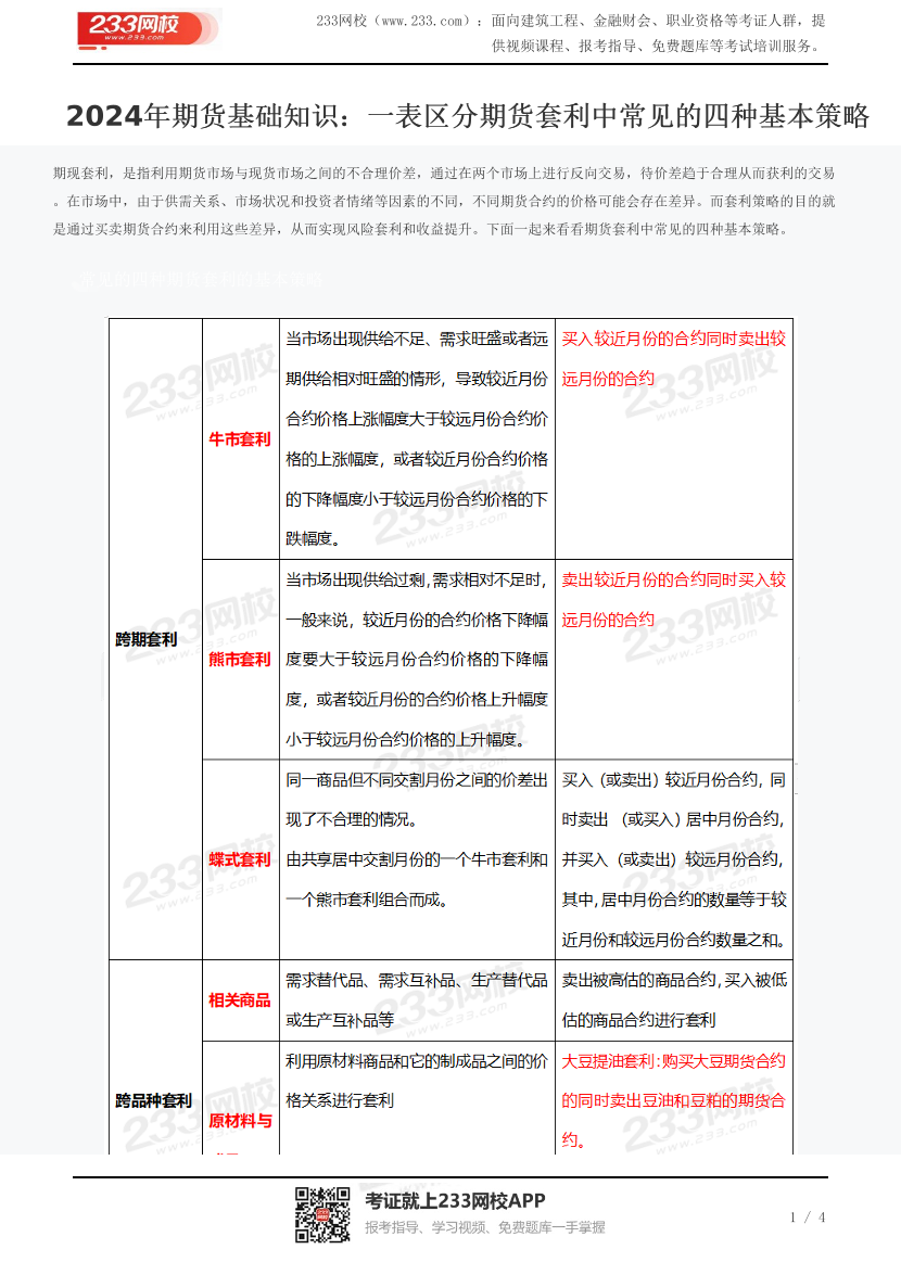 2024年期貨基礎(chǔ)知識(shí)：一表區(qū)分期貨套利中常見的四種基本策略.pdf-圖片1