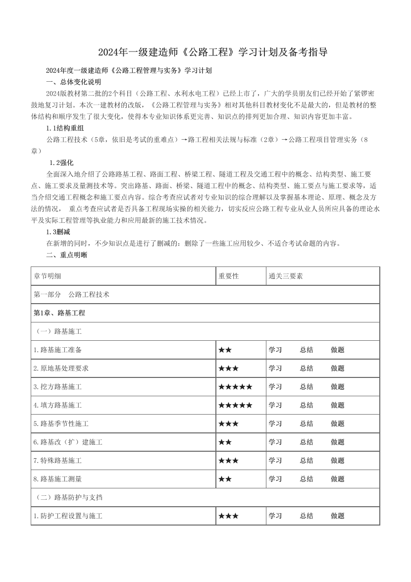 2024年一級建造師《公路工程》學(xué)習(xí)計(jì)劃及備考指導(dǎo).pdf-圖片1