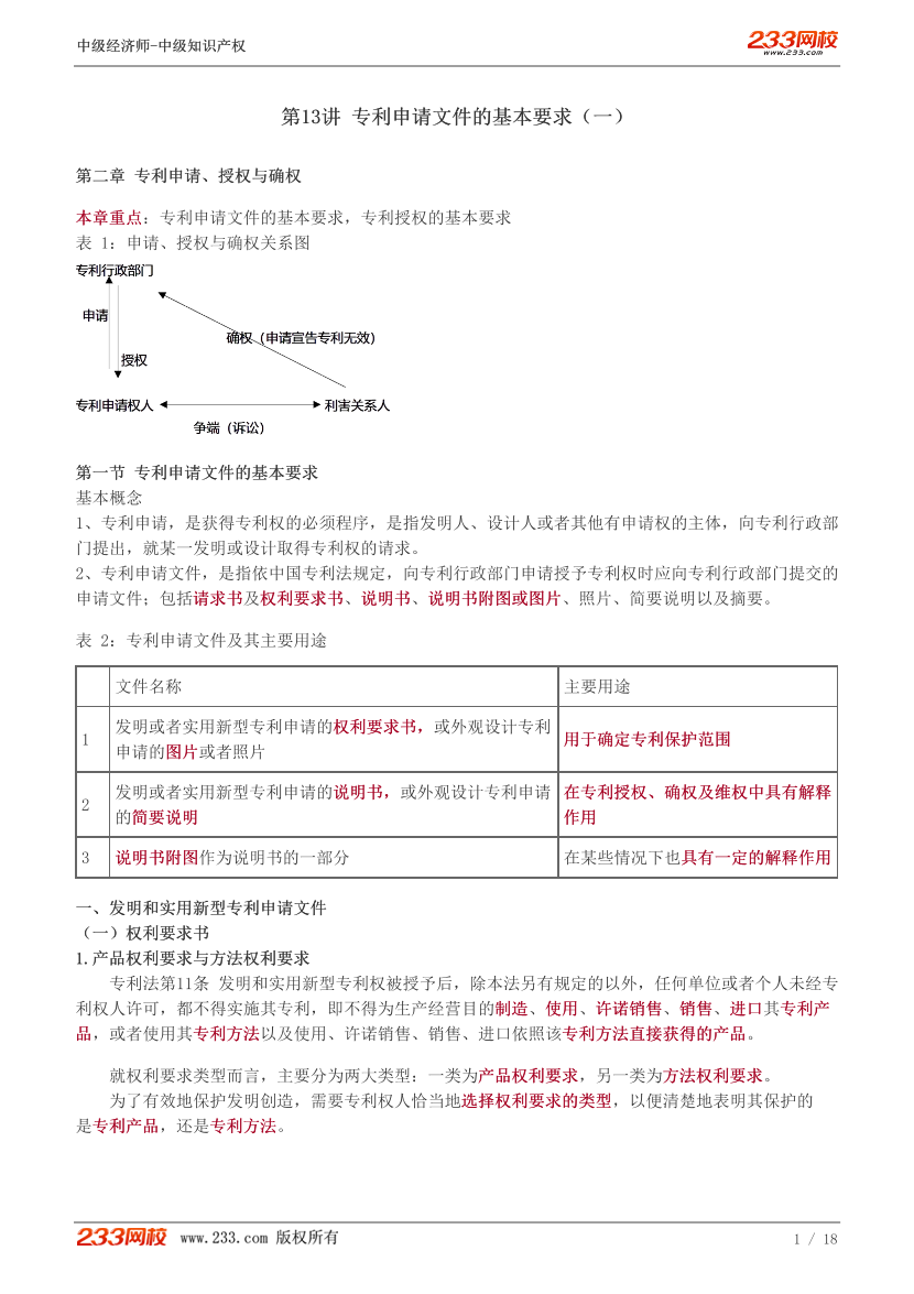 中级《知识产权》教材精讲班重要章节讲义--陈飞-第二章专利申请、授权与确权.pdf-图片1