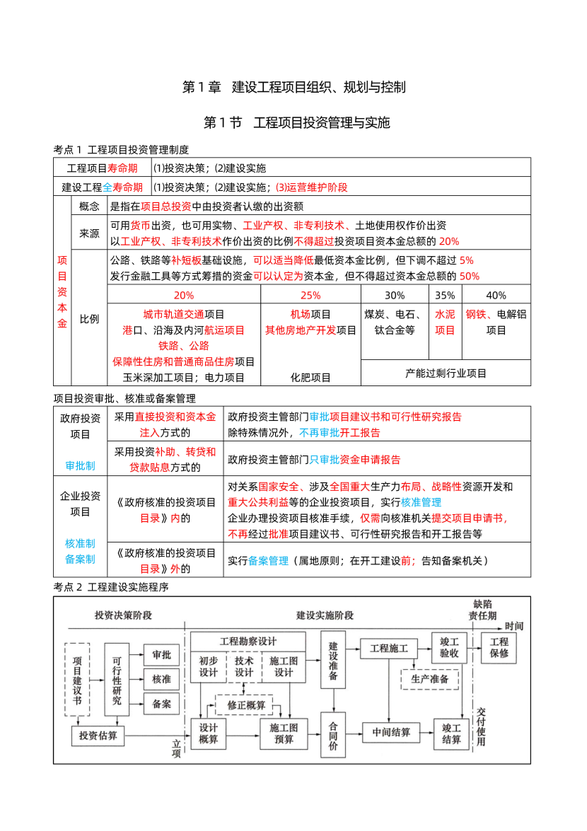 关宇-2024年一建《项目管理》教材精讲直播班讲义（1-7章）.pdf-图片1