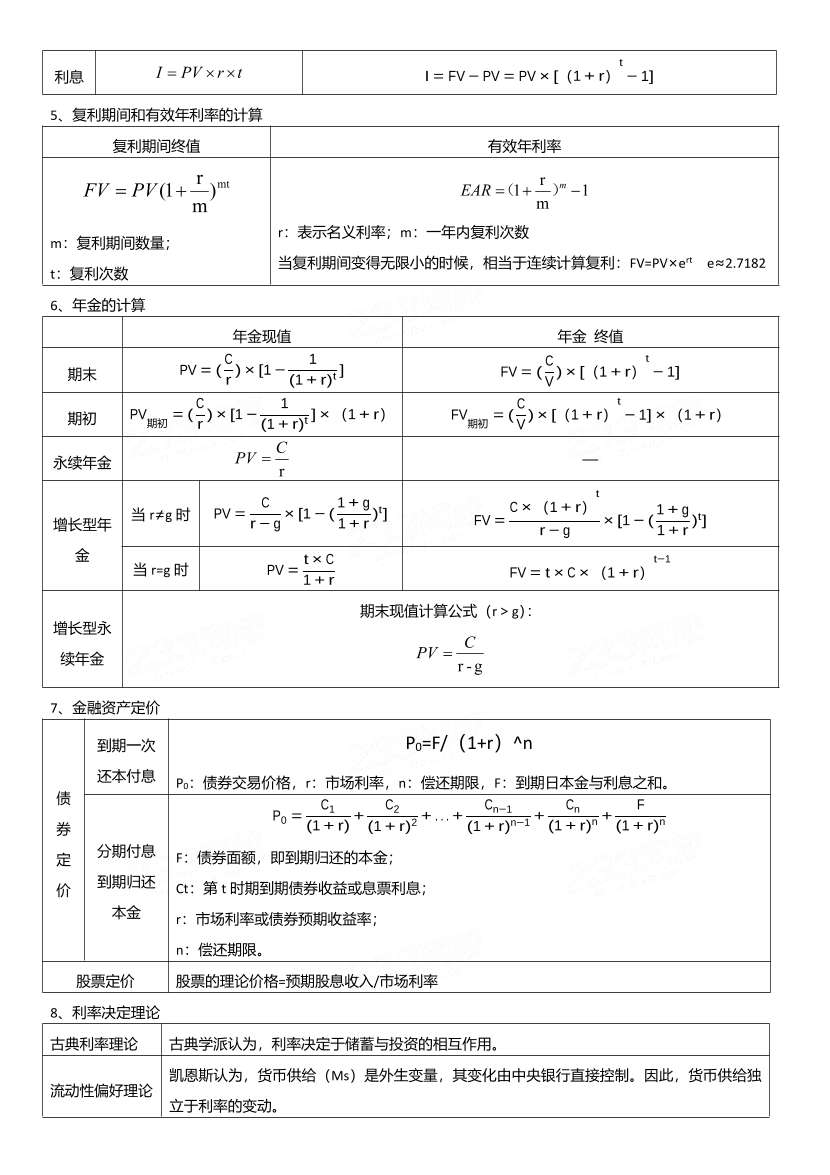 2024年證券專項(xiàng)《證券投資顧問》考前12頁紙.pdf-圖片2