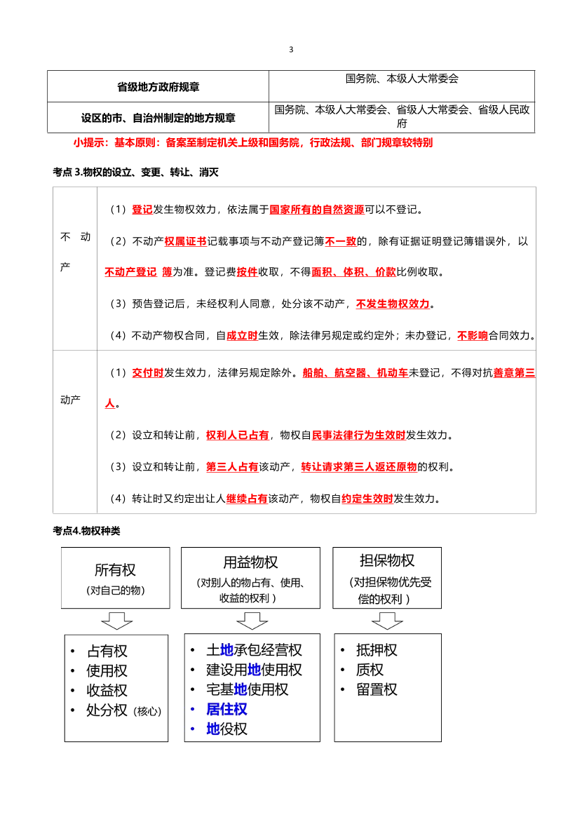 2024年二建《工程法规》考前25页纸.pdf-图片3