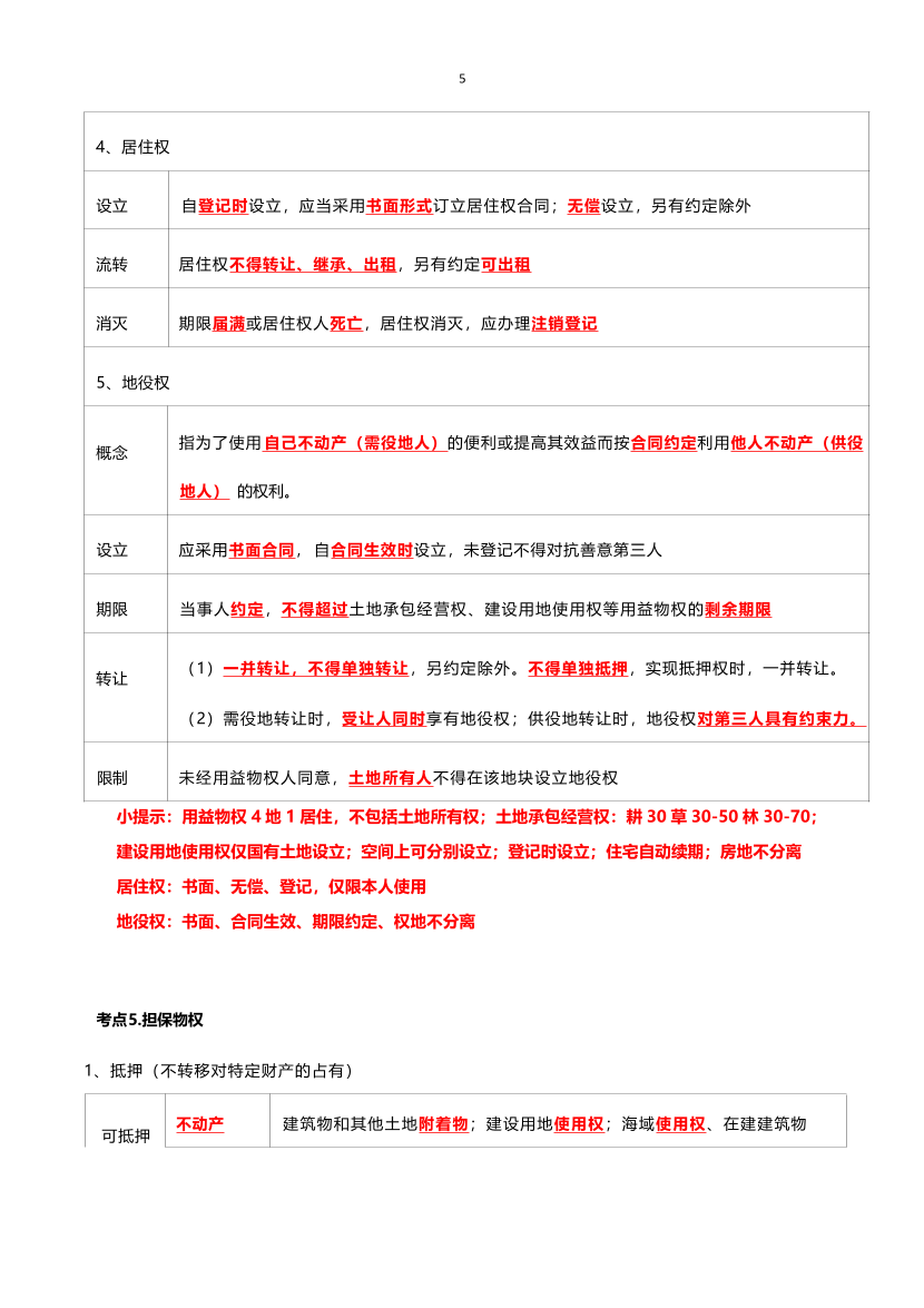 2024年二建《工程法规》考前25页纸.pdf-图片5