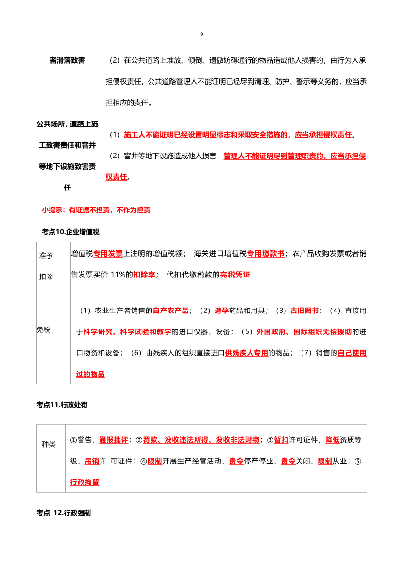 2024年二建《工程法規(guī)》考前25頁紙.pdf-圖片9