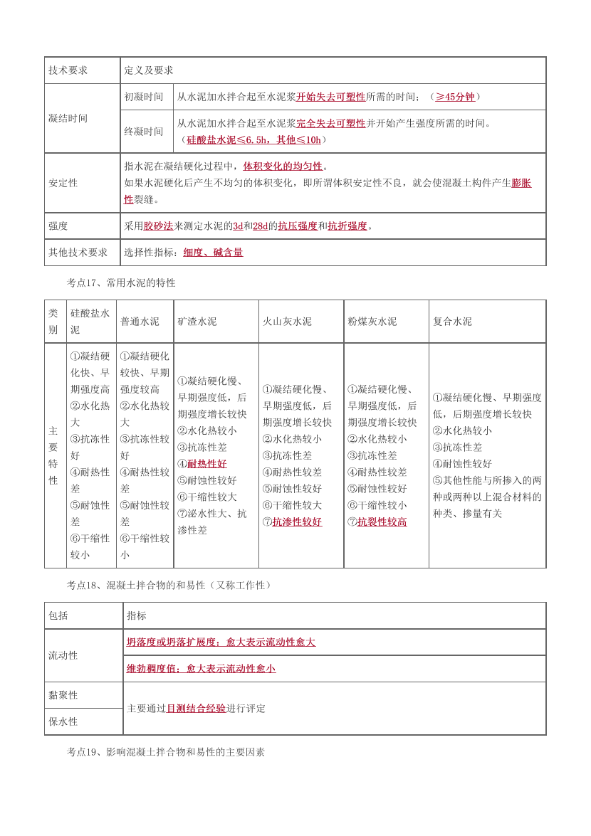 2024年二建《建筑工程》考前25页纸.pdf-图片8