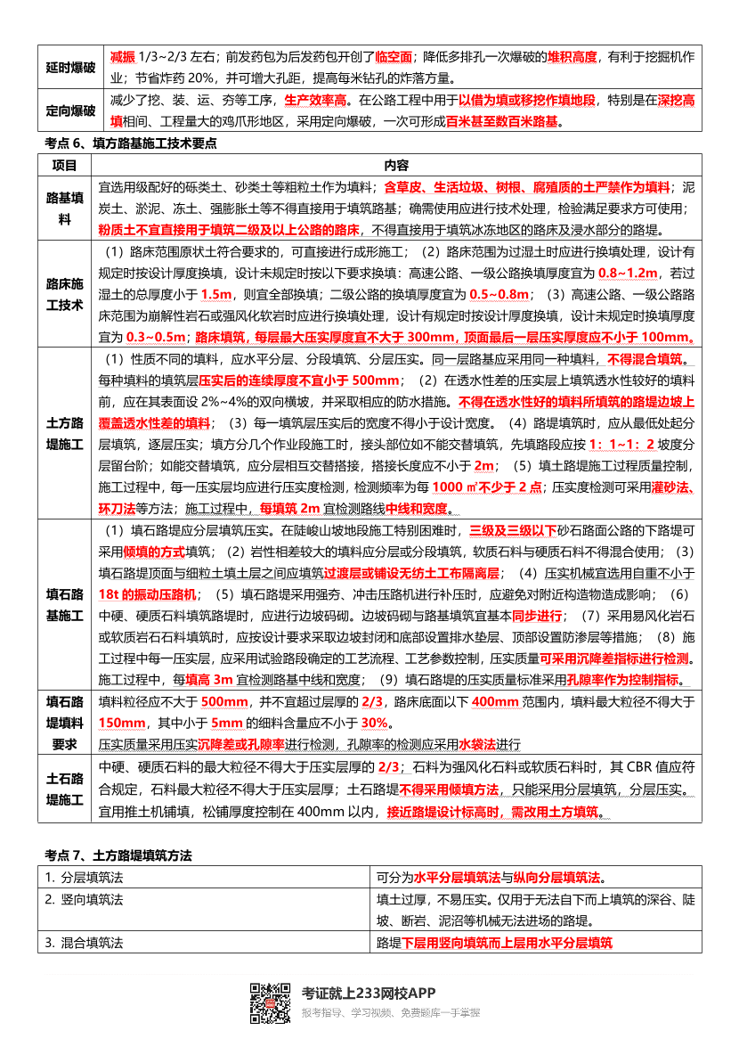 2024年二建《公路工程》考前25页纸.pdf-图片2