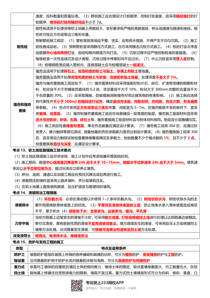 2024年二建《公路工程》考前25页纸.pdf-图片5