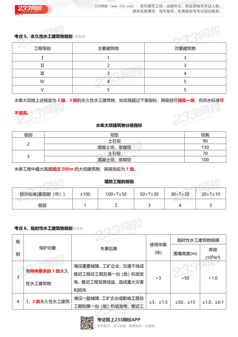 2024年二建《水利水电工程》考前25页纸.pdf-图片2