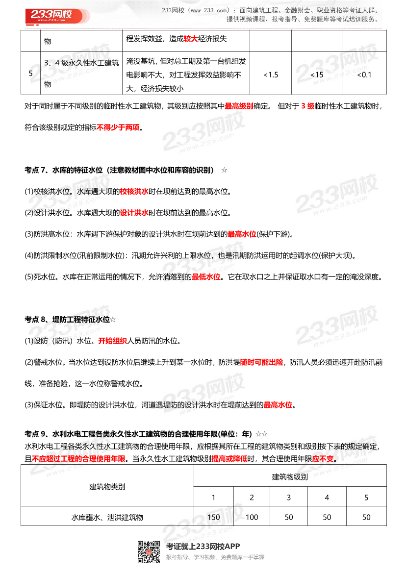 2024年二建《水利水电工程》考前25页纸.pdf-图片3