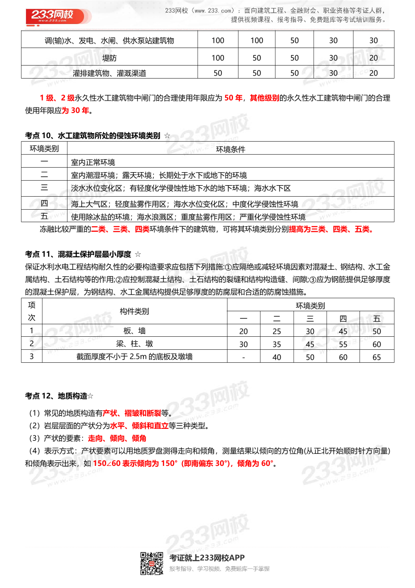 2024年二建《水利水电工程》考前25页纸.pdf-图片4