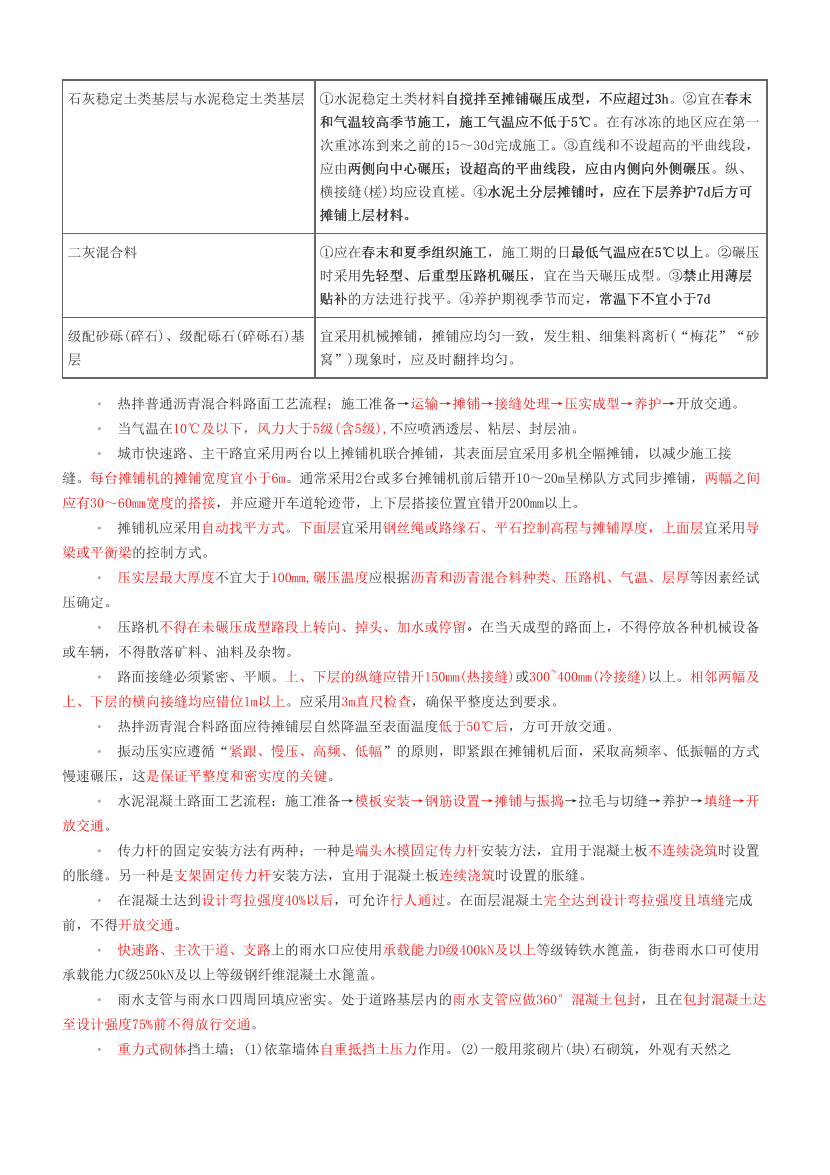 2024年二建《市政工程》考前25页纸.pdf-图片3