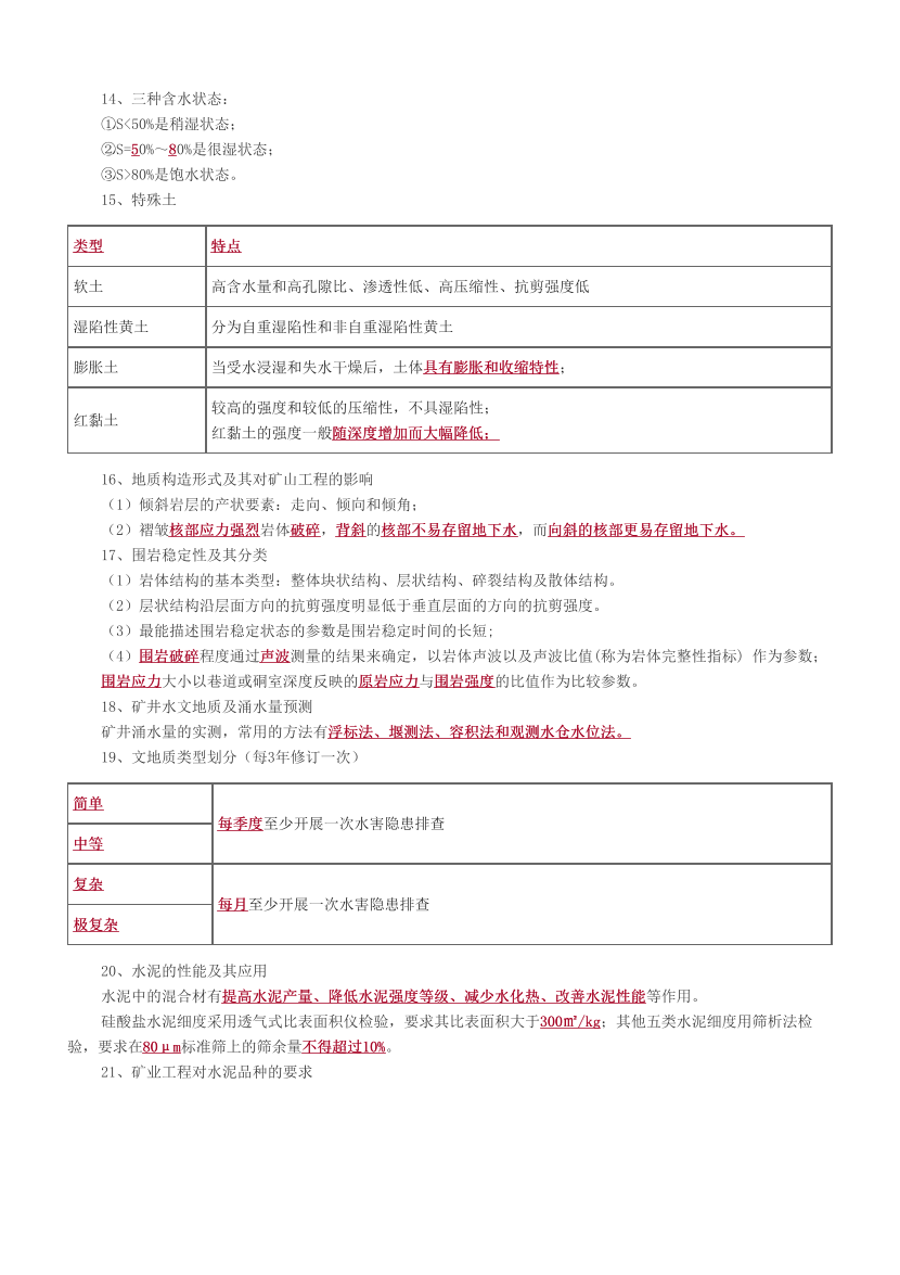 2024年二建《矿业工程》考前25页纸.pdf-图片3