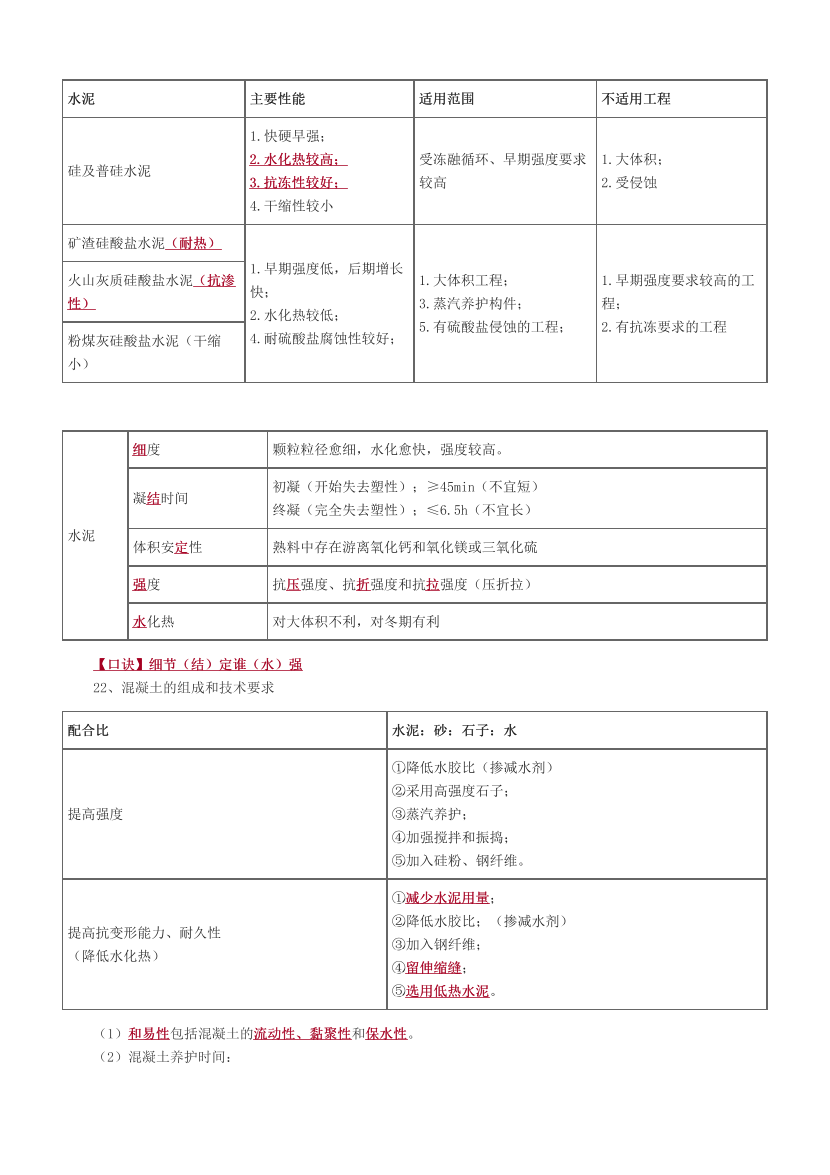 2024年二建《矿业工程》考前25页纸.pdf-图片4