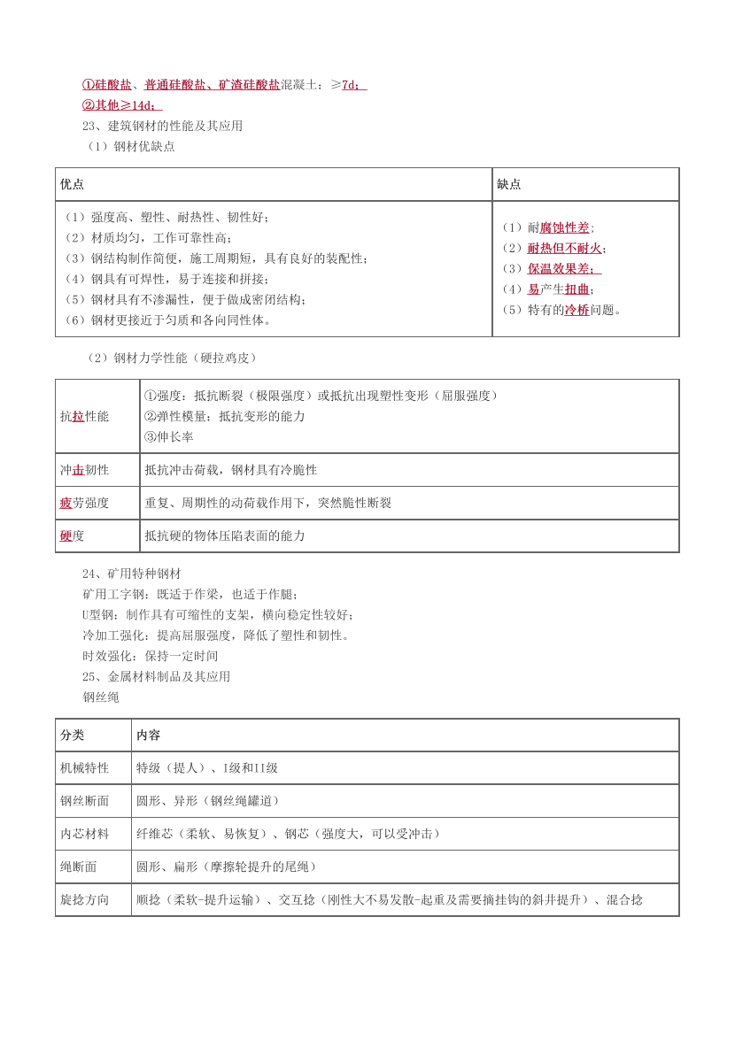 2024年二建《矿业工程》考前25页纸.pdf-图片5