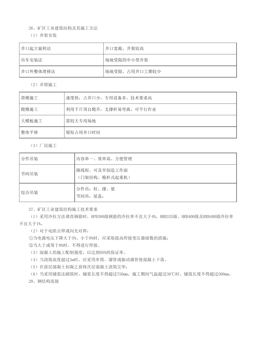 2024年二建《矿业工程》考前25页纸.pdf-图片6