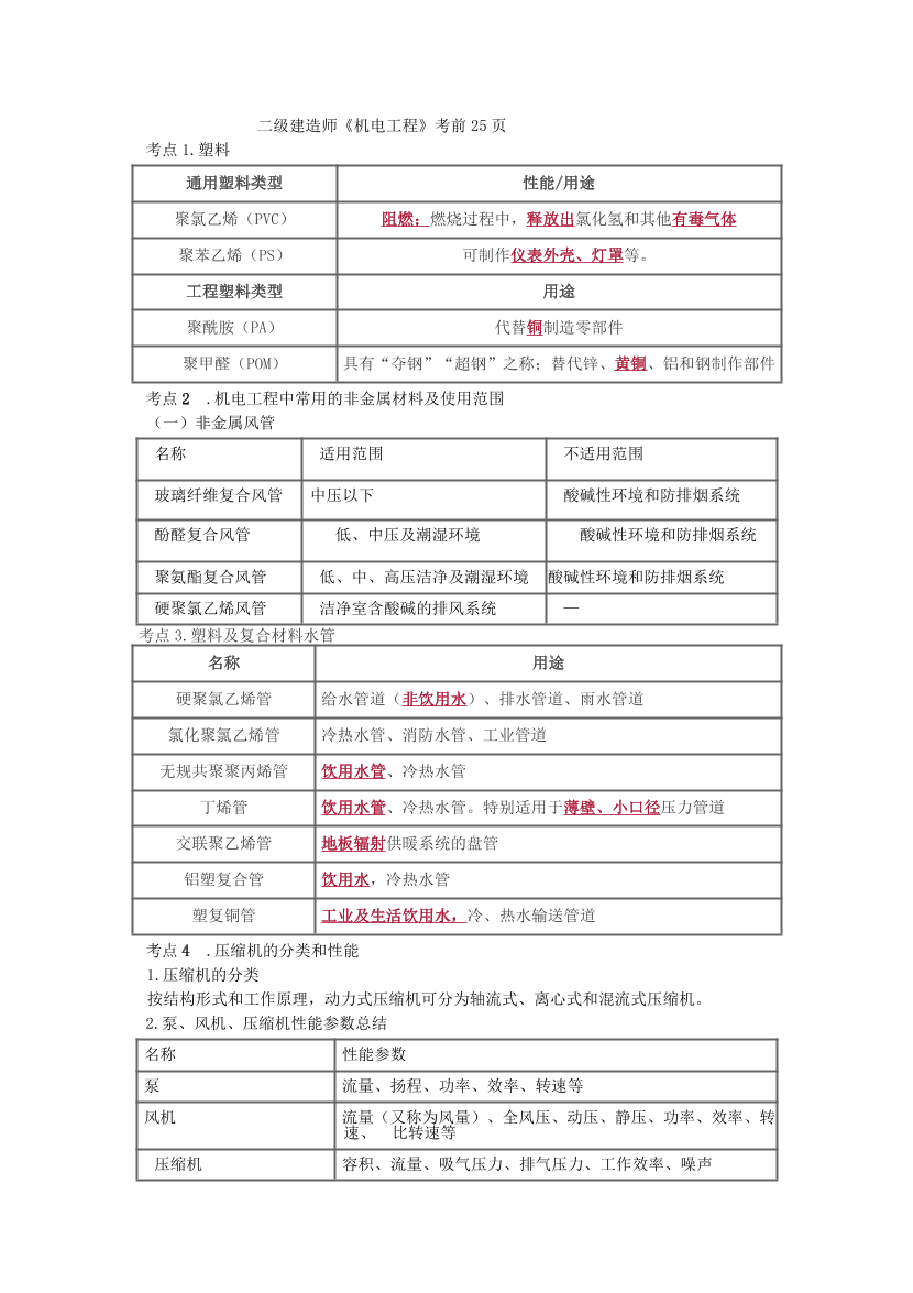 2024年二建《机电工程》考前25页纸.pdf-图片1