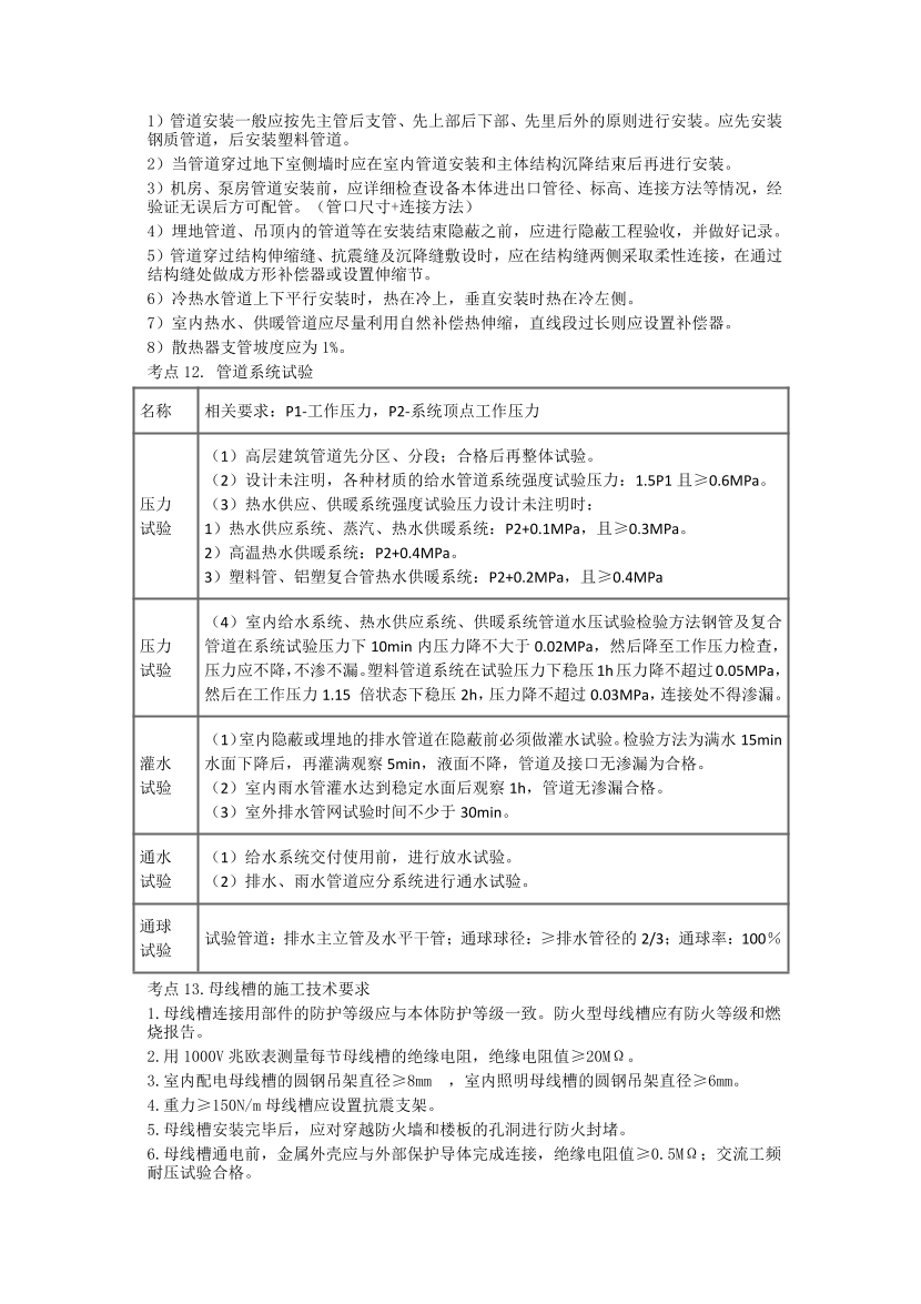 2024年二建《机电工程》考前25页纸.pdf-图片4