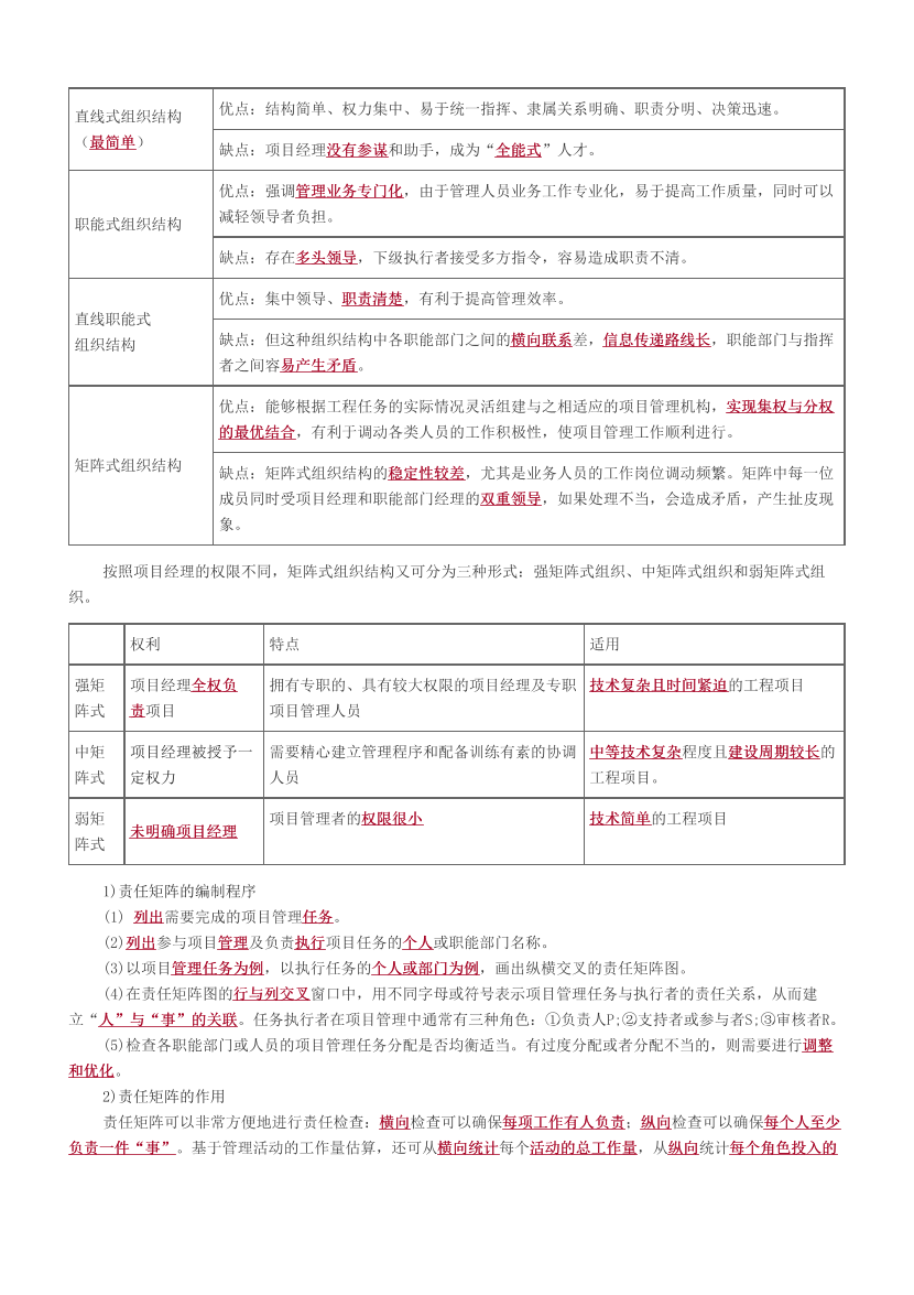 2024年二建《施工管理》新教材10个必考点.pdf-图片2