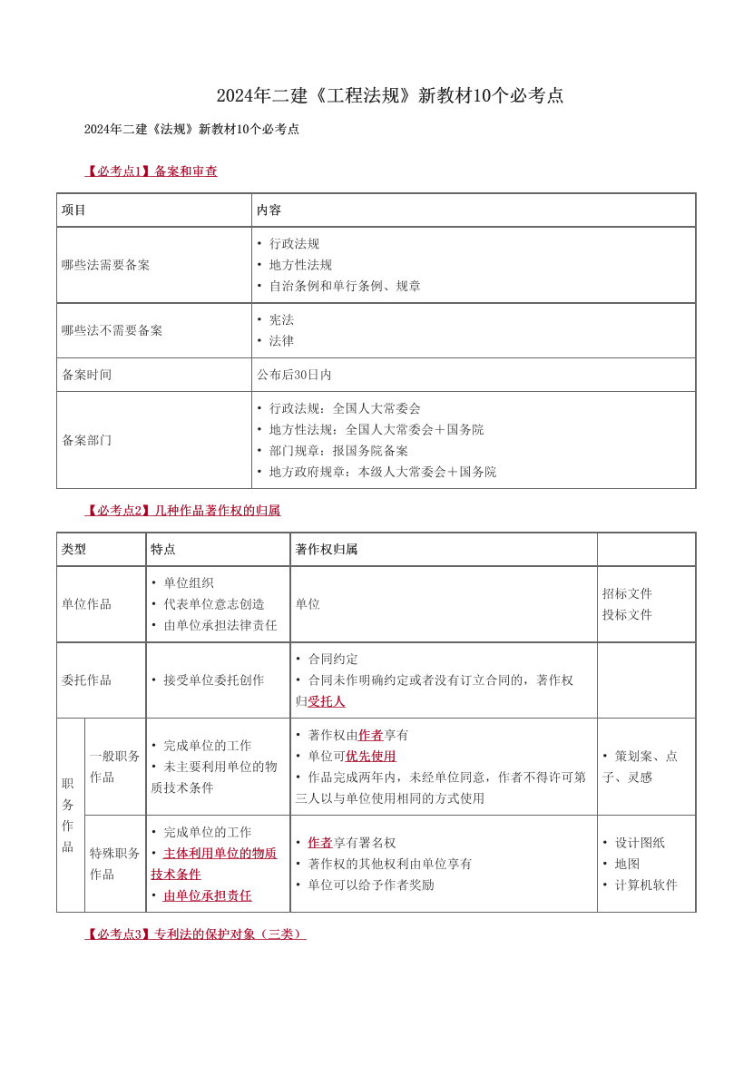 2024年二建《工程法规》新教材10个必考点.pdf-图片1