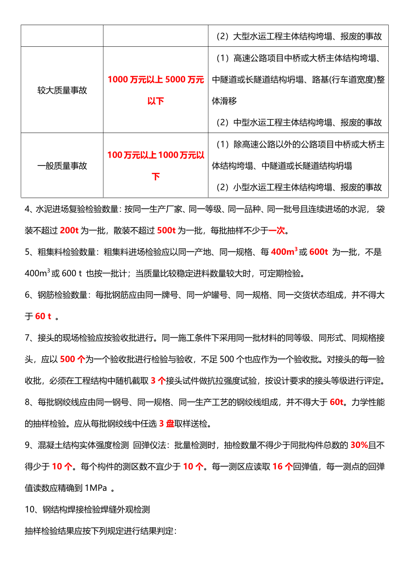 2024年監(jiān)理工程師考試《目標(biāo)控制交通)》時(shí)間、數(shù)字、計(jì)算公式考點(diǎn)歸納.pdf-圖片8