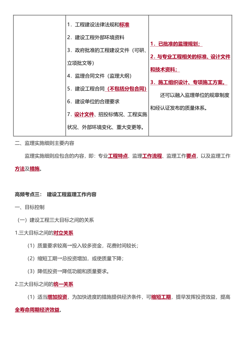 2024年監(jiān)理工程師考試《案例分析(水利)》歷年高頻真題考點匯總.pdf-圖片3