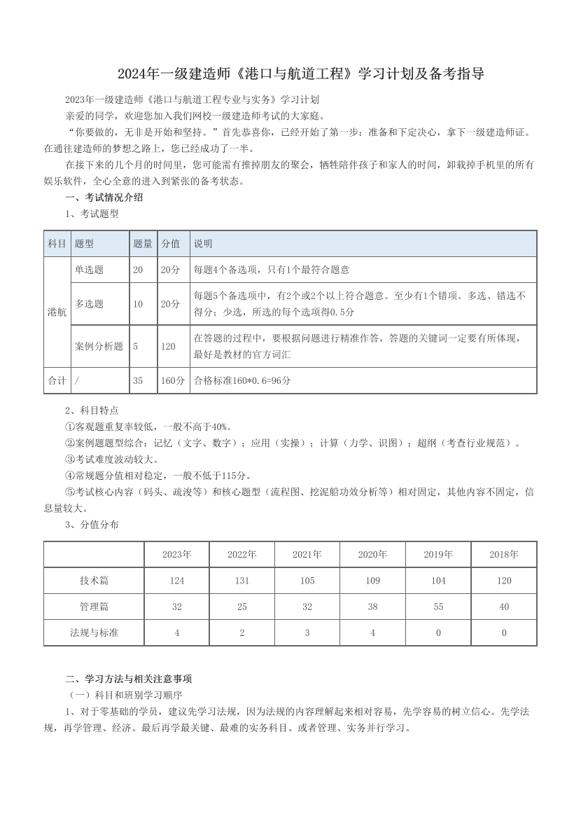 2024年一级建造师《港口与航道工程》学习计划及备考指导.pdf-图片1