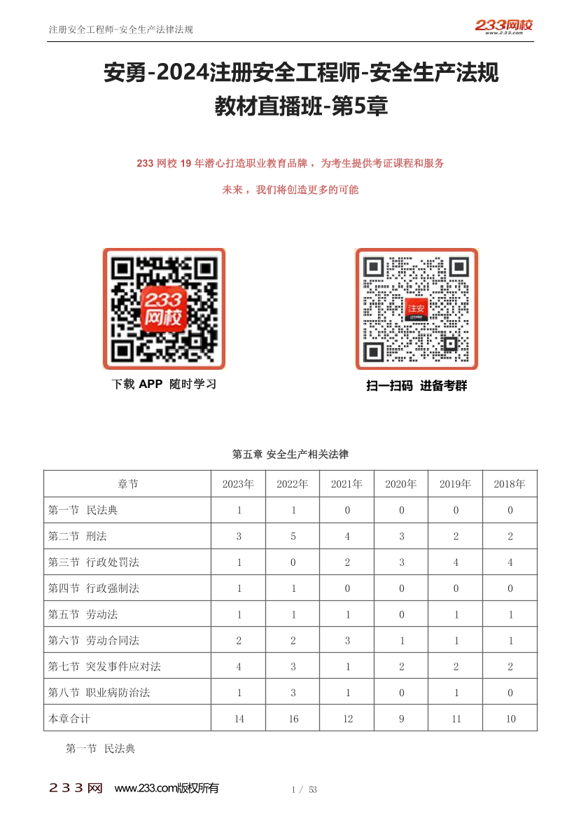 安勇-2024注册安全工程师-安全生产法规-教材直播班-第5章.pdf-图片1