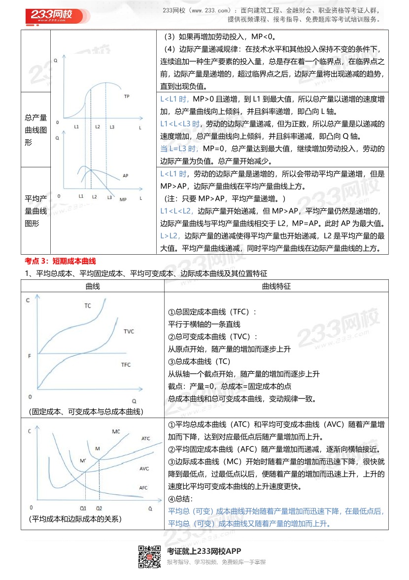 三星级核心考点!2024年中级经济师《经济基础》三色笔记.pdf-图片9
