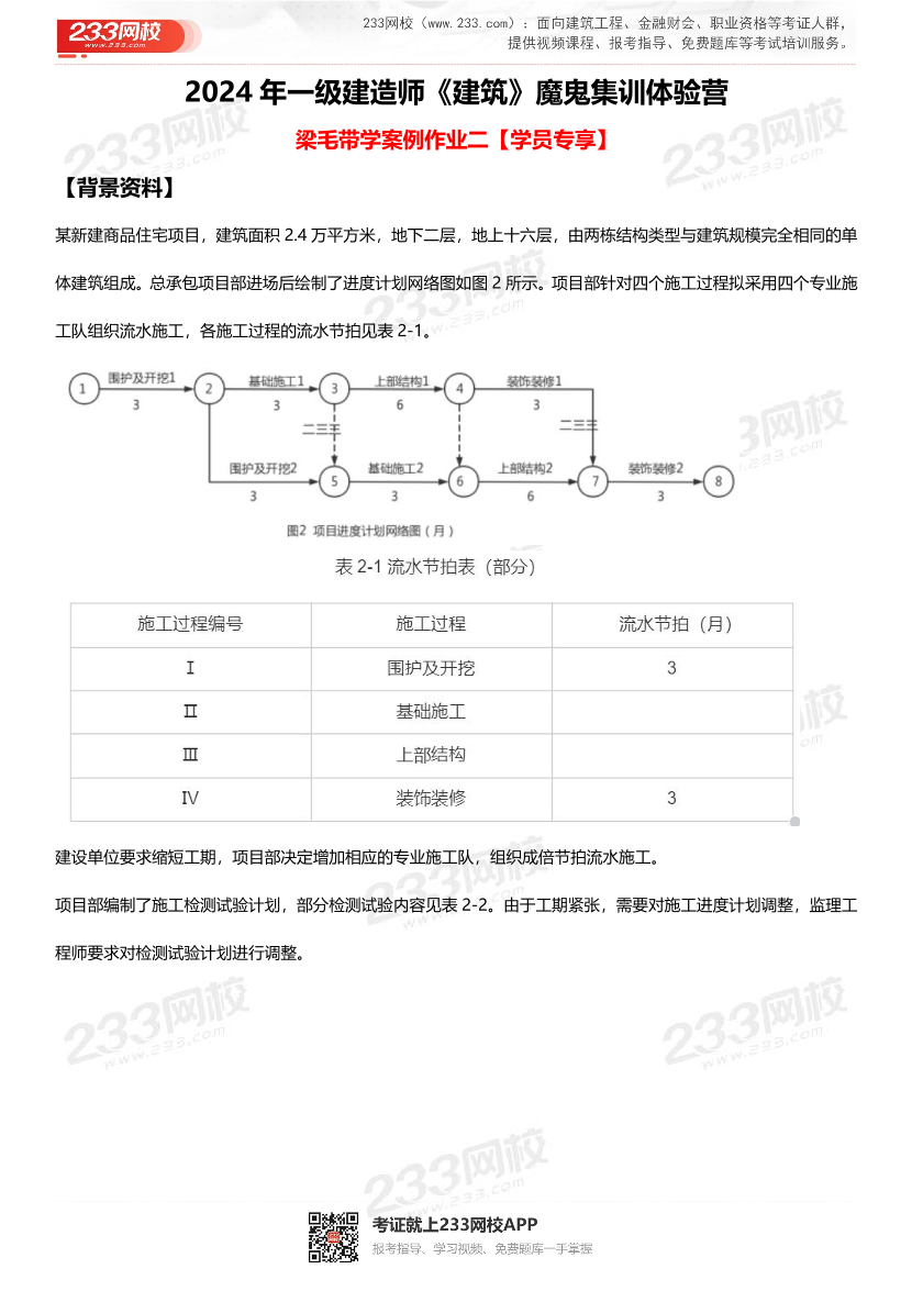 2024一建《建筑》魔鬼集训体验营·案例作业（二）.pdf-图片1