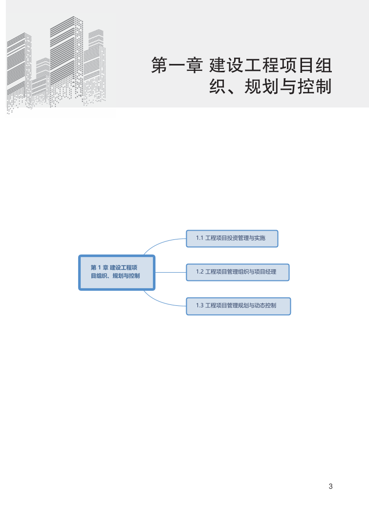 2024年一級(jí)建造師《項(xiàng)目管理》全書(shū)知識(shí)點(diǎn)思維導(dǎo)圖.pdf-圖片3