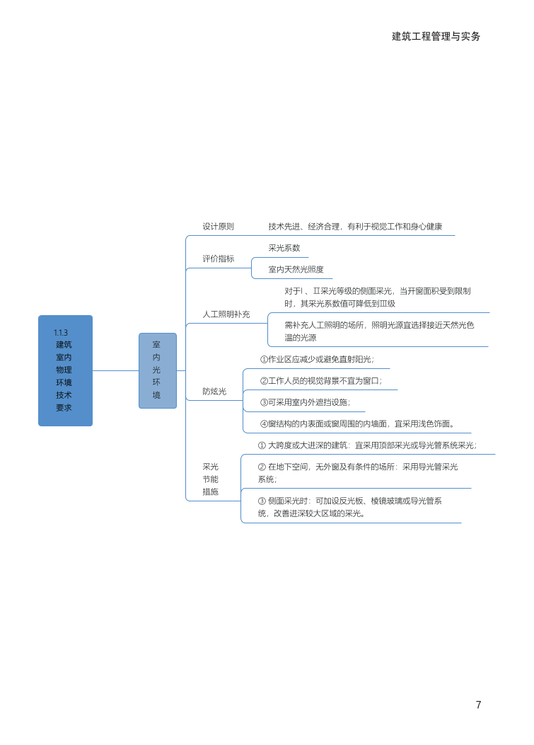 2024年一級建造師《建筑工程》全書知識點(diǎn)思維導(dǎo)圖.pdf-圖片7